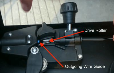 Feed Wire Across the drive Roll Groove