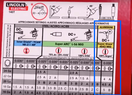 Lincoln 140 Aluminum Settings Chart Top